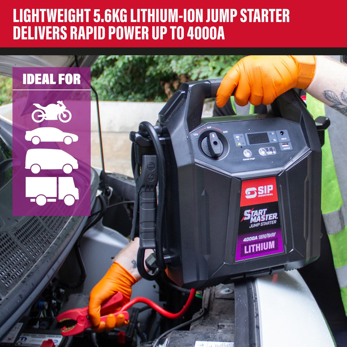 SIP 07222 STARTMASTER® 4000A 12/24V Lithium Jump Starter
