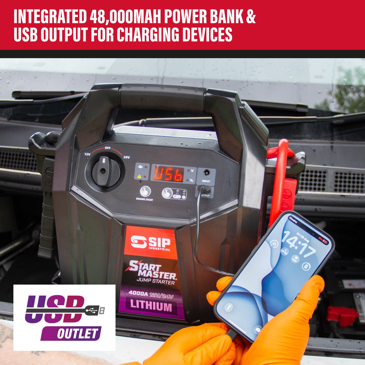 SIP 07222 STARTMASTER® 4000A 12/24V Lithium Jump Starter