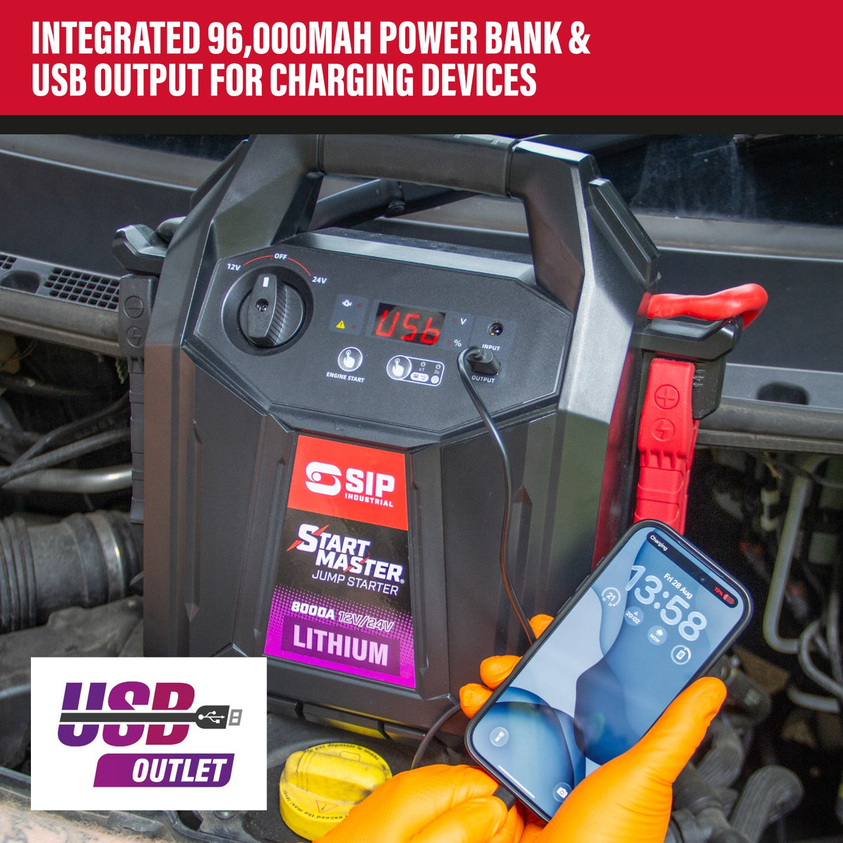 SIP 07223 STARTMASTER® 8000A 12/24V Lithium Jump Starter