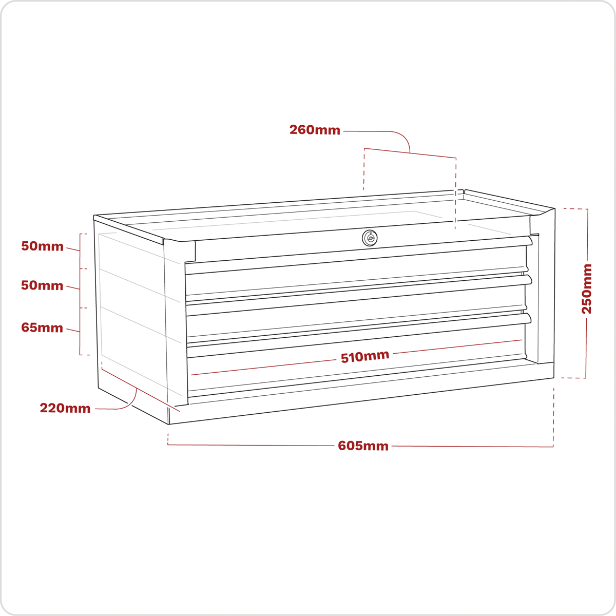 Sealey AP22309BBHV American PRO Mid-Box Tool Chest 3 Drawer - Green/Grey