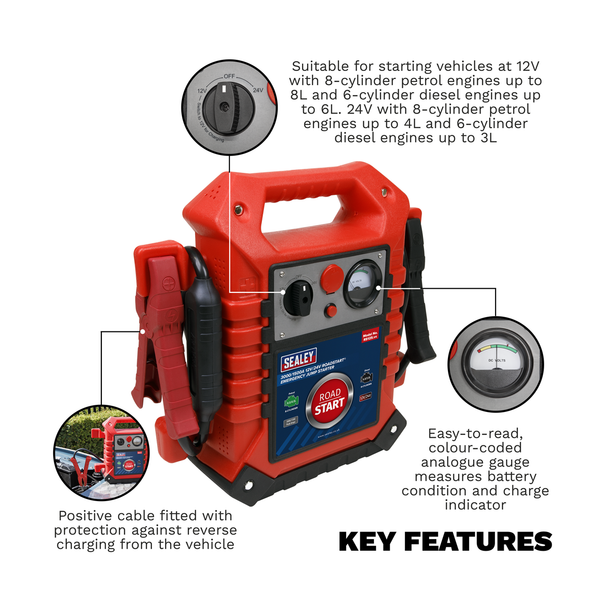 Sealey RS125 RoadStart Emergency Jump Starter 12/24V 3000/1500 Peak Amps