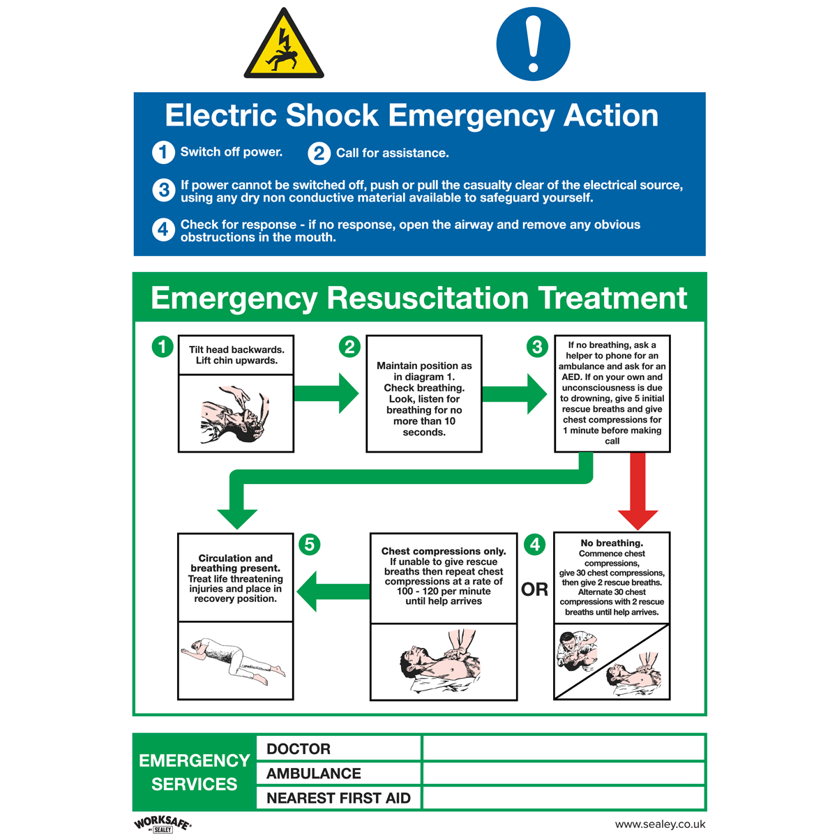 Sealey SS33P1 Safe Conditions Safety Sign - Electric Shock Emergency Action - Rigid Plastic