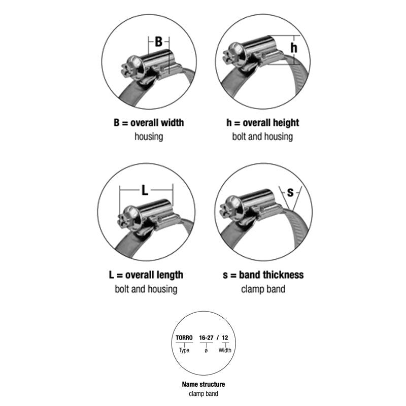 NORMA TORRO 40-60/9 (W4) Hose Clamp (Pack of 1)